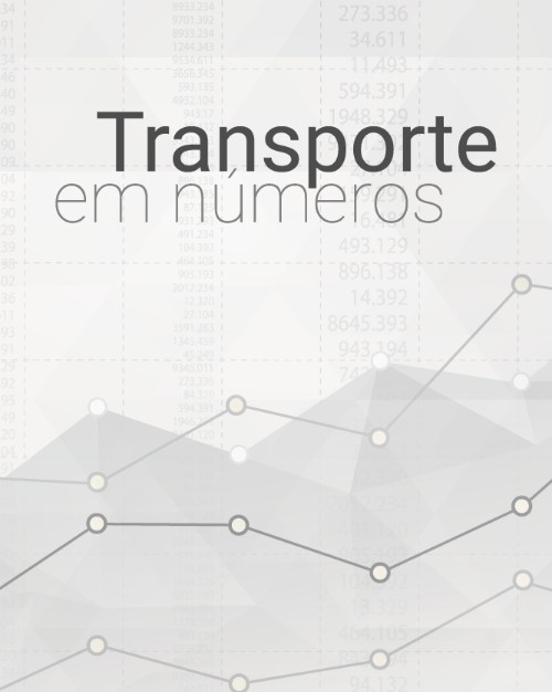 Desempenho do Transporte 1º Semestre 2020